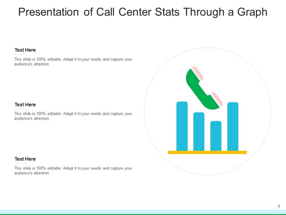 Introduction to Call Center Stats