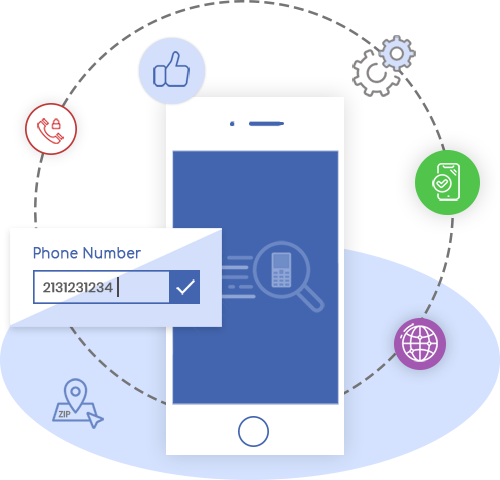 National Do Not Call Registry Number and Telecommunication Privacy