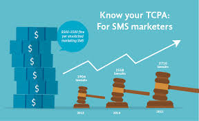 fcc tcpa compliance